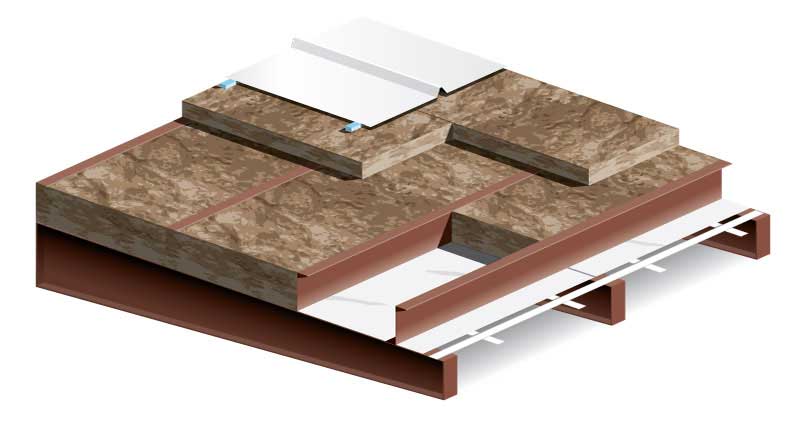 R40 Roof Insulation